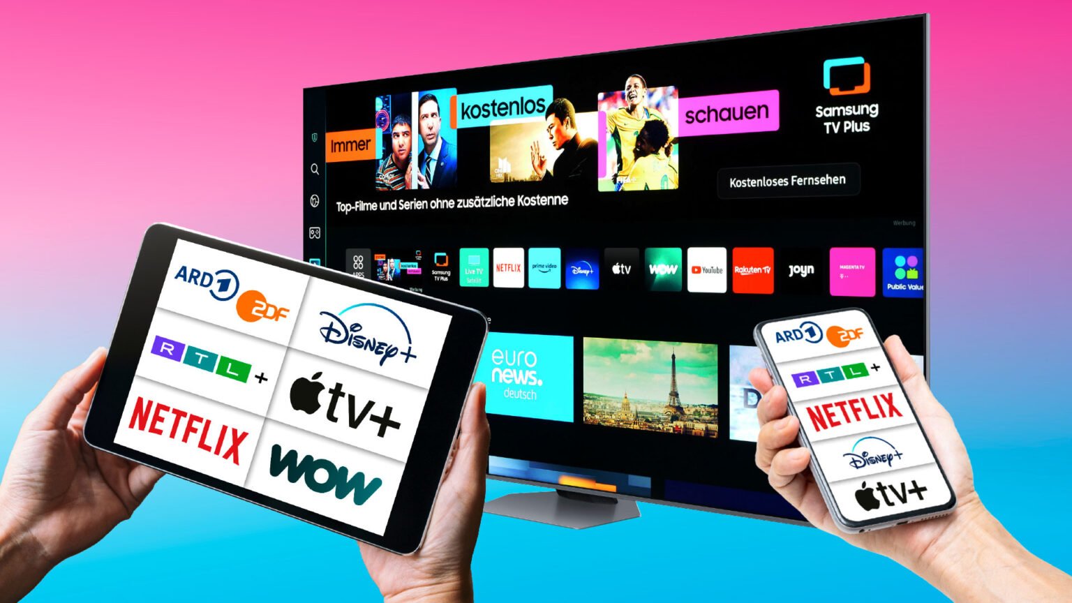 digitale Empfangstechnik