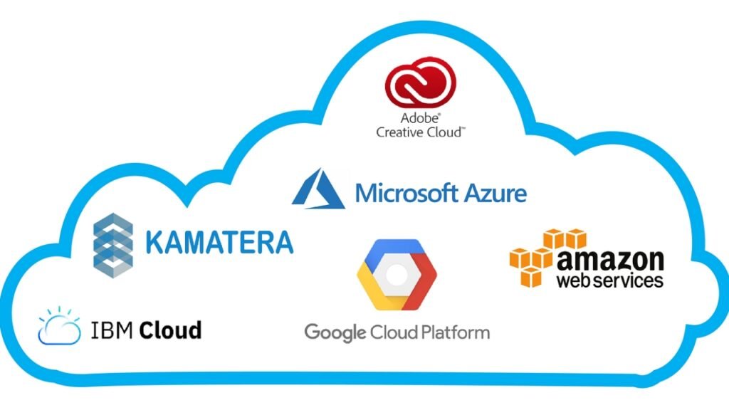 Cloud Computing Anbieter