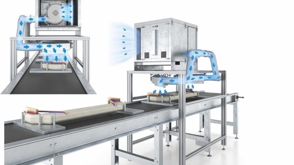 luft energie technologie