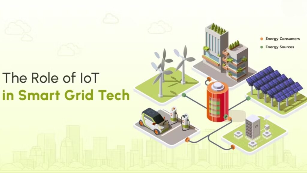 smart grid technologie